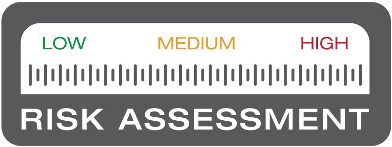 Risk Assessment