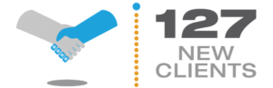 127 New Clients